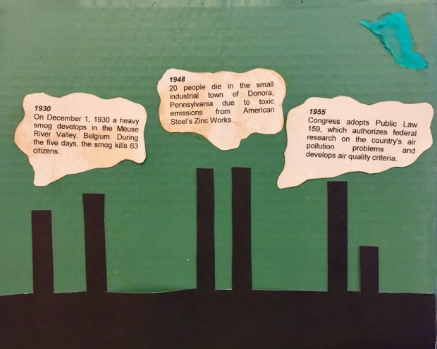 student display with smokestacks and dates around air quality legislation, Donora Smog Museum